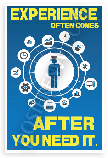 Experience Often Comes After You Need It Motivational 12x18 US Made Poster
